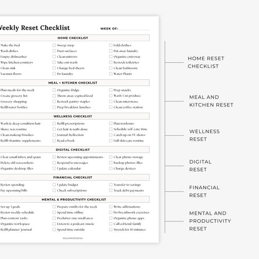 Weekly Reset Checklist