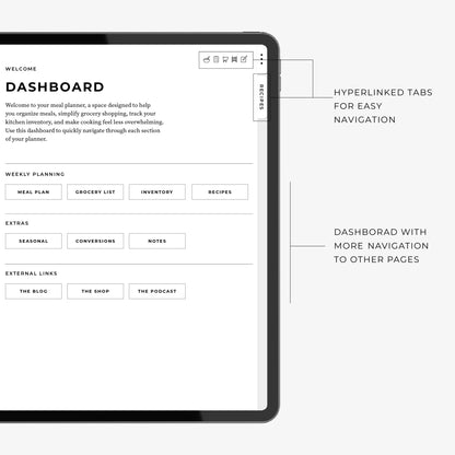 Digital Weekly Meal Planner