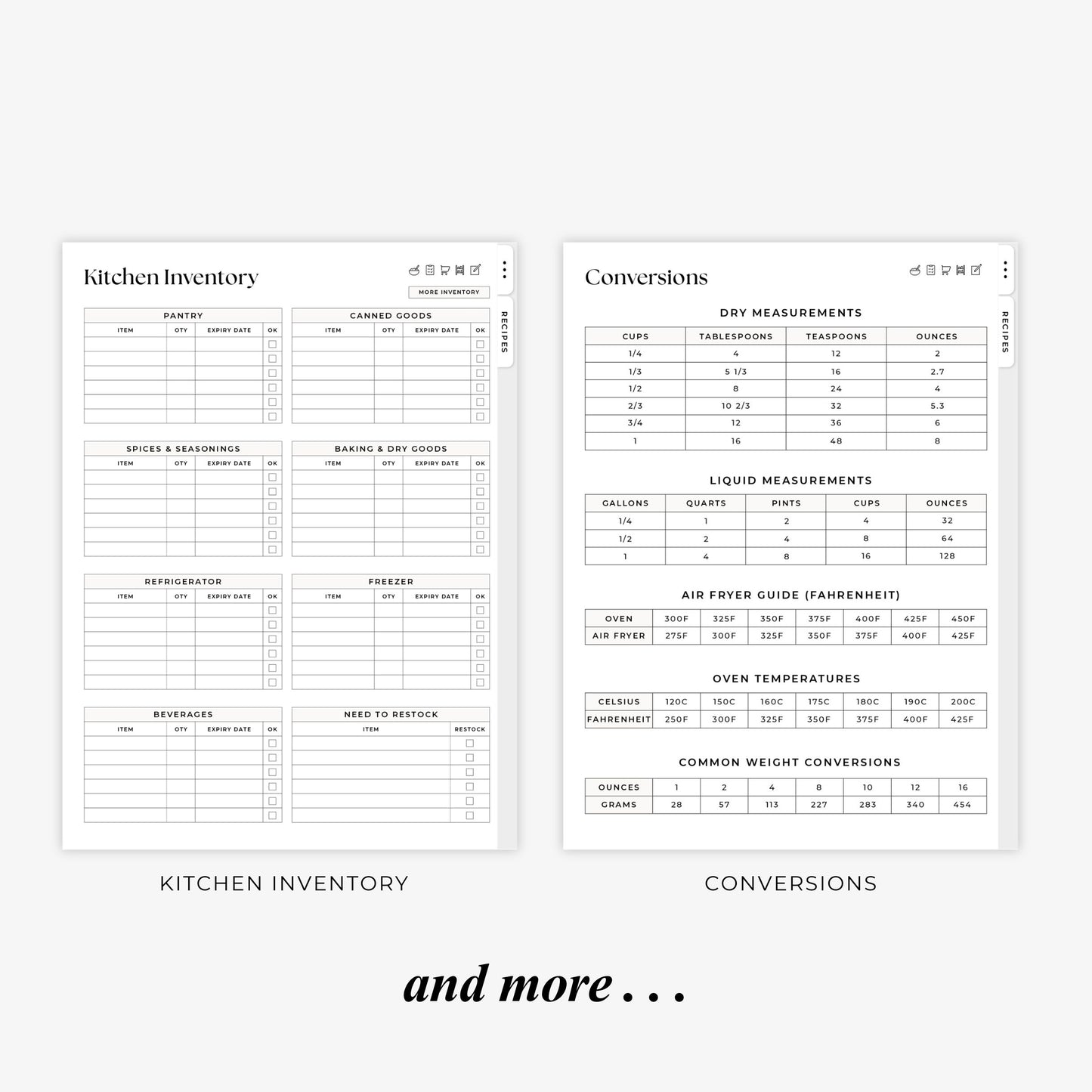 Digital Weekly Meal Planner
