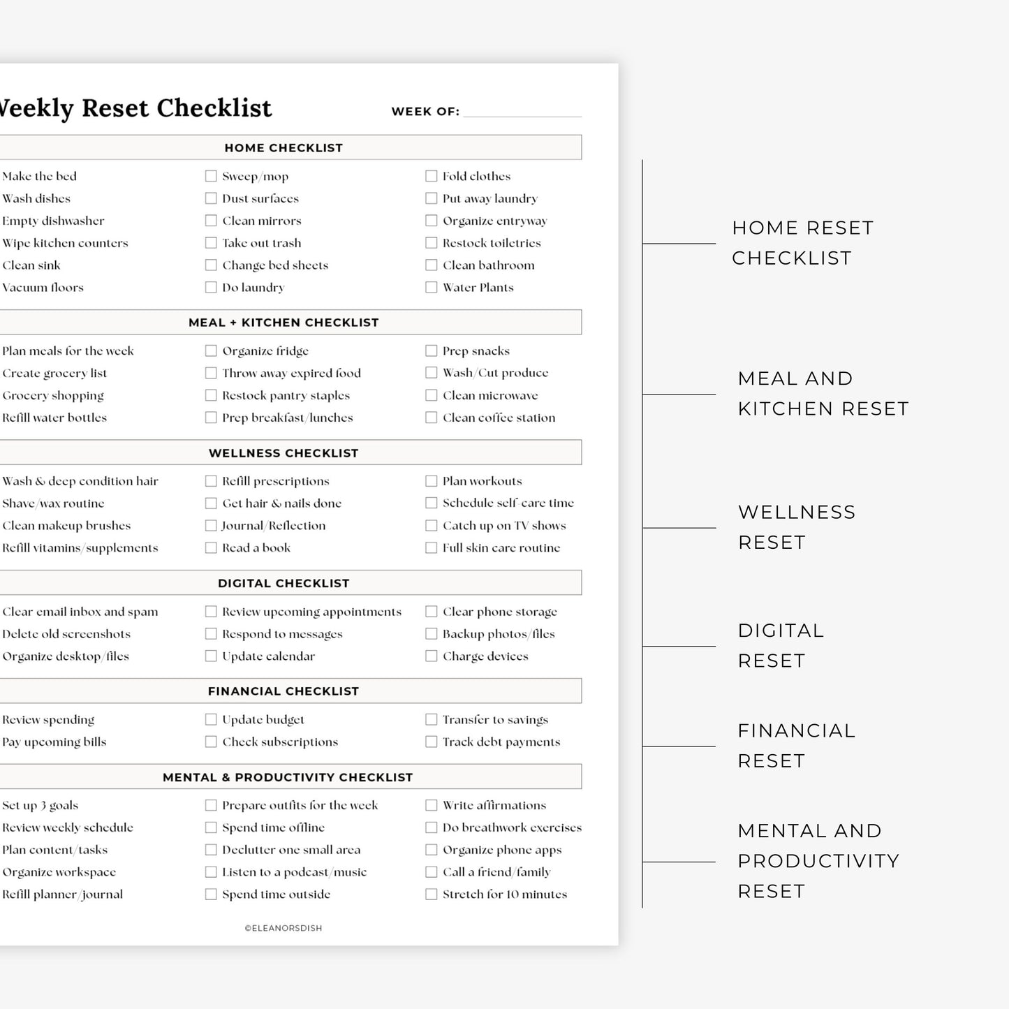 Weekly Reset Checklist